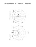 MICROWAVE MOTION DETECTOR WITH TARGET ANGLE DETECTION diagram and image