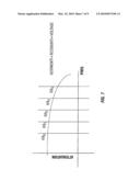 Telemetry Method and System for Subsurface Well and Reservoir and Logging Data diagram and image