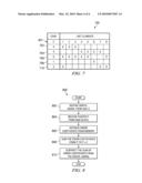 Delta-Sigma Analog-to-Digital Converters and Methods to Calibrate Delta-Sigma Analog-to-Digital Converters diagram and image