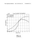 SPACE-BORNE ALTIMETRY APPARATUS, ANTENNA SUBSYSTEM FOR SUCH AN APPARATUS AND METHODS FOR CALIBRATING THE SAME diagram and image