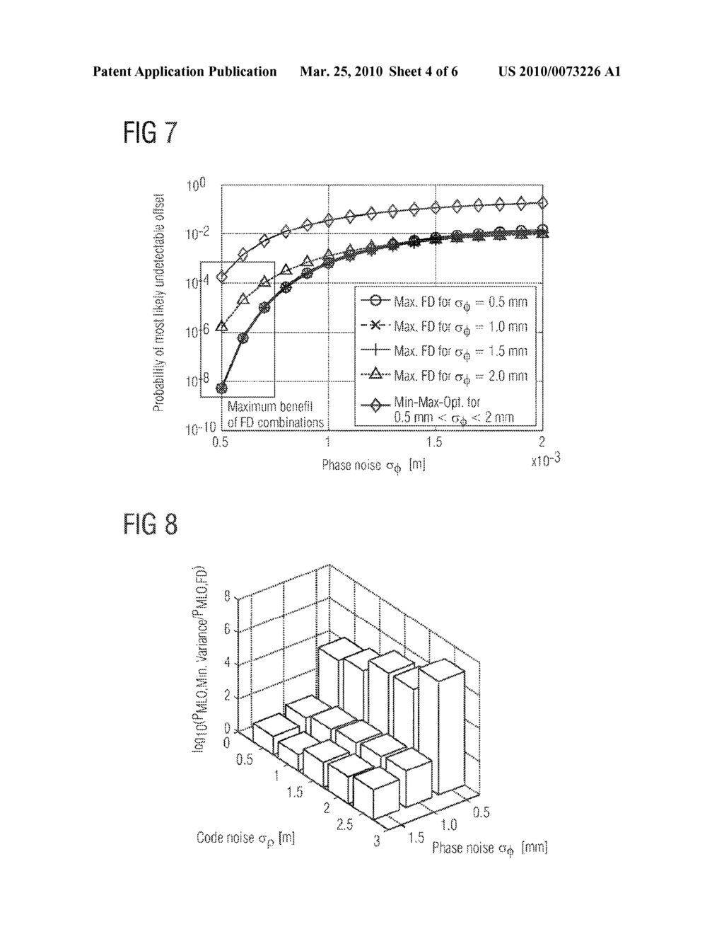 Method For Processing A Set Of Signals Of A Global Navigation Satellite System With At Least Three Carriers - diagram, schematic, and image 05