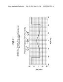 NULL-FILL ANTENNA, OMNI ANTENNA, AND RADIO COMMUNICATION EQUIPMENT diagram and image