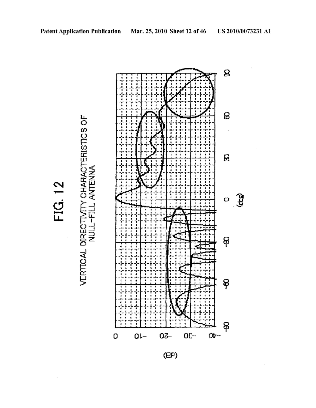 NULL-FILL ANTENNA, OMNI ANTENNA, AND RADIO COMMUNICATION EQUIPMENT - diagram, schematic, and image 13