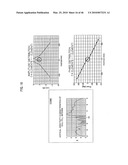 NULL-FILL ANTENNA, OMNI ANTENNA, AND RADIO COMMUNICATION EQUIPMENT diagram and image