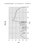 NULL-FILL ANTENNA, OMNI ANTENNA, AND RADIO COMMUNICATION EQUIPMENT diagram and image