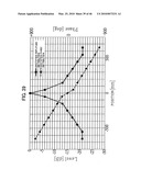 NULL-FILL ANTENNA, OMNI ANTENNA, AND RADIO COMMUNICATION EQUIPMENT diagram and image