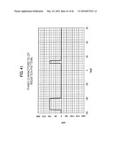 NULL-FILL ANTENNA, OMNI ANTENNA, AND RADIO COMMUNICATION EQUIPMENT diagram and image