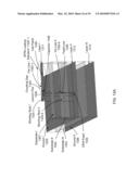 Metamaterial Loaded Antenna Devices diagram and image