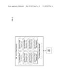 E-Paper application control based on conformation sequence status diagram and image