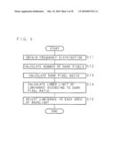 BACKLIGHT LUMINANCE CONTROL APPARATUS AND VIDEO DISPLAY APPARATUS diagram and image