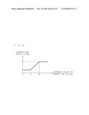 BACKLIGHT LUMINANCE CONTROL APPARATUS AND VIDEO DISPLAY APPARATUS diagram and image