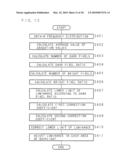 BACKLIGHT LUMINANCE CONTROL APPARATUS AND VIDEO DISPLAY APPARATUS diagram and image