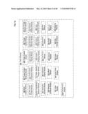 E-paper application control based on conformation sequence status diagram and image