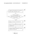 METHOD OF OPERATING A USER INTERFACE diagram and image