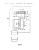 Method for detecting touch points of touch control device diagram and image