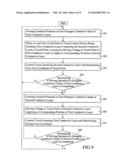 Method for detecting touch points of touch control device diagram and image