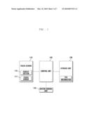 MOBILE TERMINAL AND DATA DISPLAY METHOD FOR THE SAME diagram and image