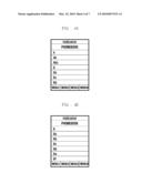 MOBILE TERMINAL AND DATA DISPLAY METHOD FOR THE SAME diagram and image