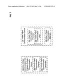 E-paper application control based on conformation sequence status diagram and image