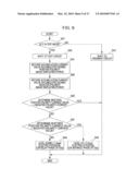 ELECTRO-OPTICAL DEVICE, DRIVING METHOD THEREOF, AND ELECTRONIC APPARATUS diagram and image