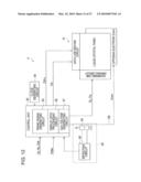 ELECTRO-OPTICAL DEVICE, DRIVING METHOD THEREOF, AND ELECTRONIC APPARATUS diagram and image