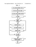 SYSTEM, METHOD, AND COMPUTER PROGRAM PRODUCT FOR RADIAL FUNCTIONS AND DISTRIBUTIONS OF THREE DIMENSIONAL OBJECT MODELS diagram and image