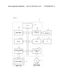 Image processing program and image processing device diagram and image