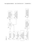 Structure-Preserving Clone Brush diagram and image