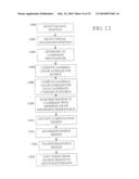 Structure-Preserving Clone Brush diagram and image