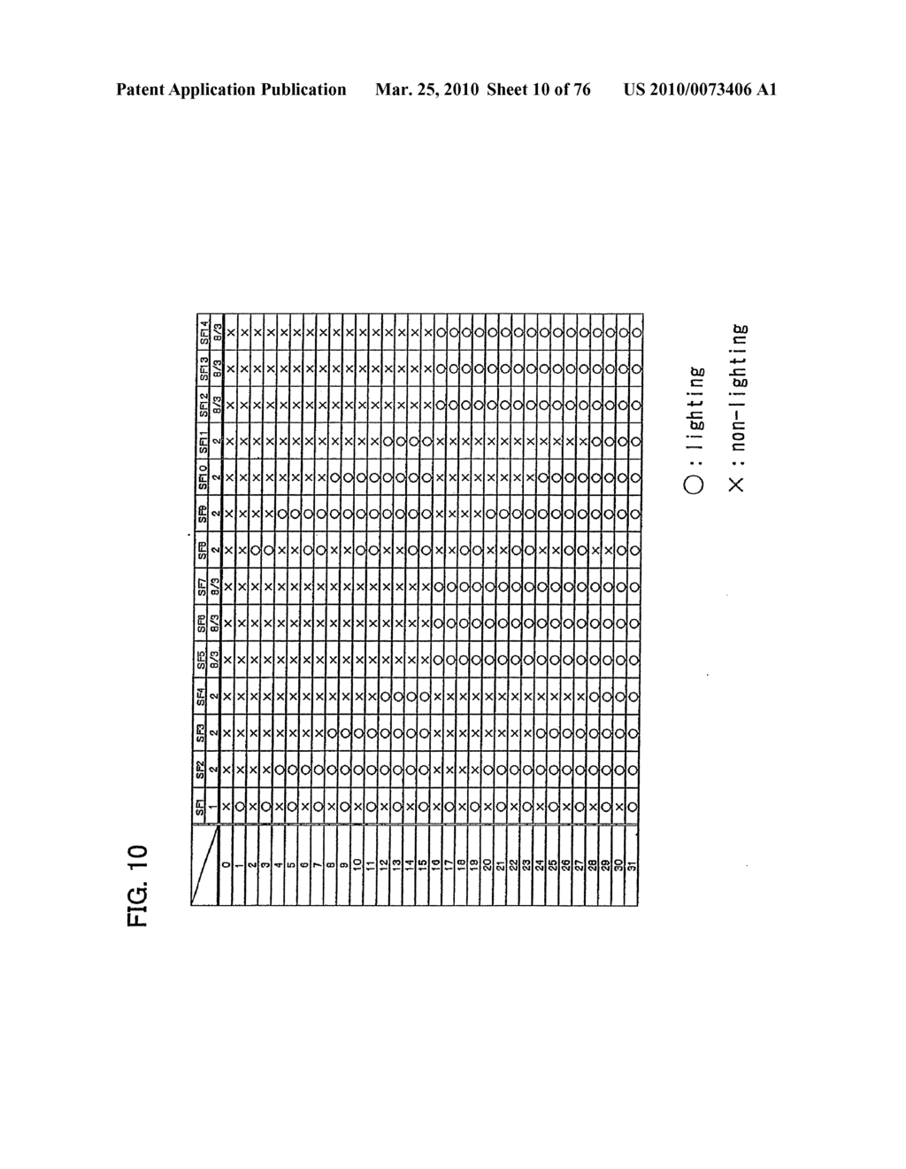 Display Device, and Driving Method and Electronic Apparatus of the Display Device - diagram, schematic, and image 11