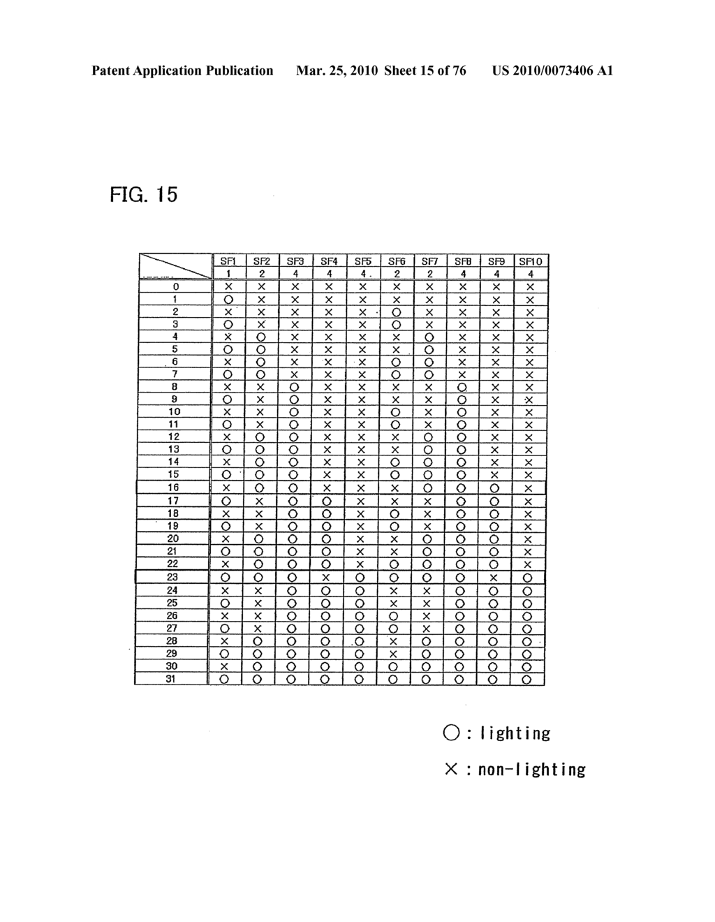 Display Device, and Driving Method and Electronic Apparatus of the Display Device - diagram, schematic, and image 16