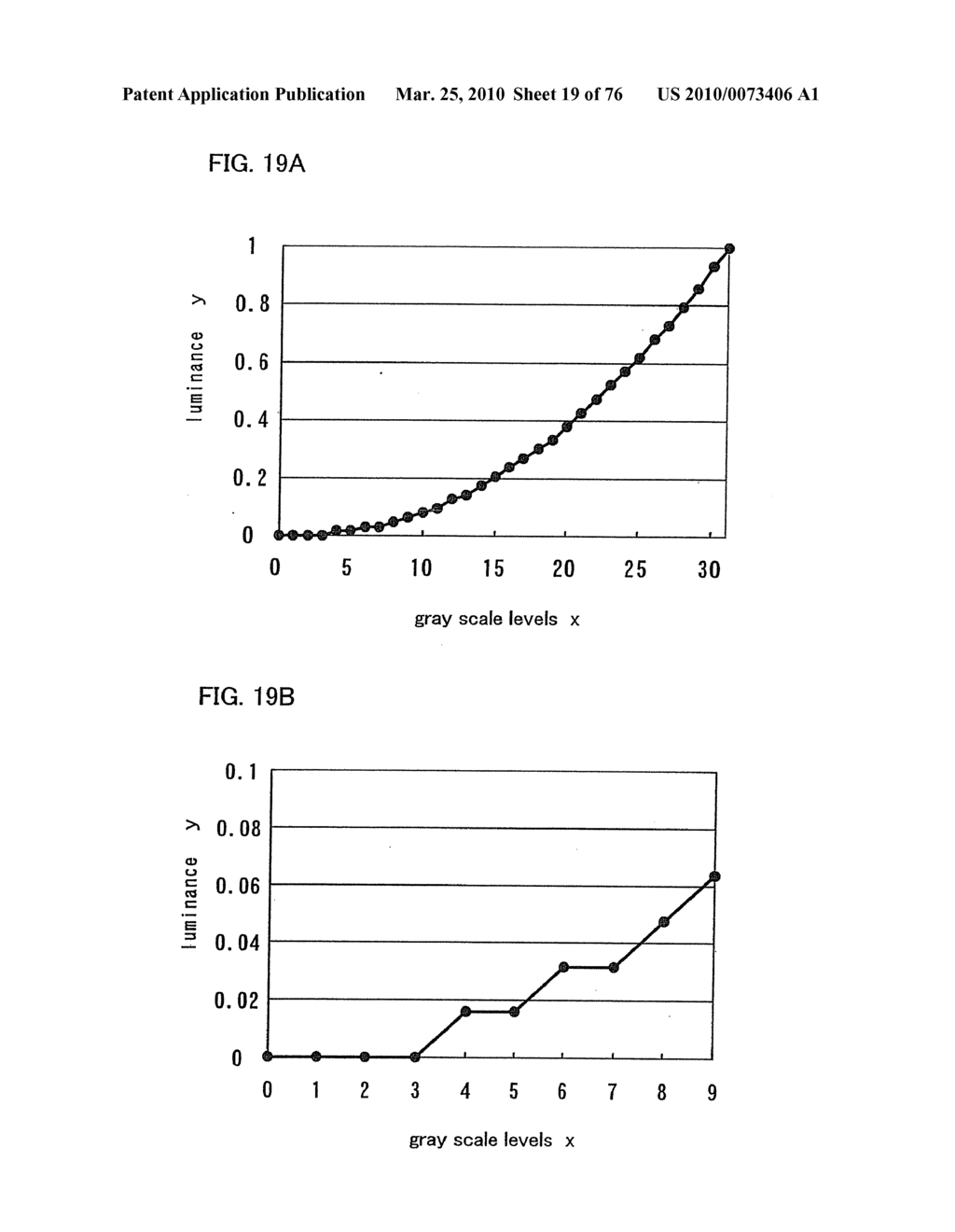 Display Device, and Driving Method and Electronic Apparatus of the Display Device - diagram, schematic, and image 20