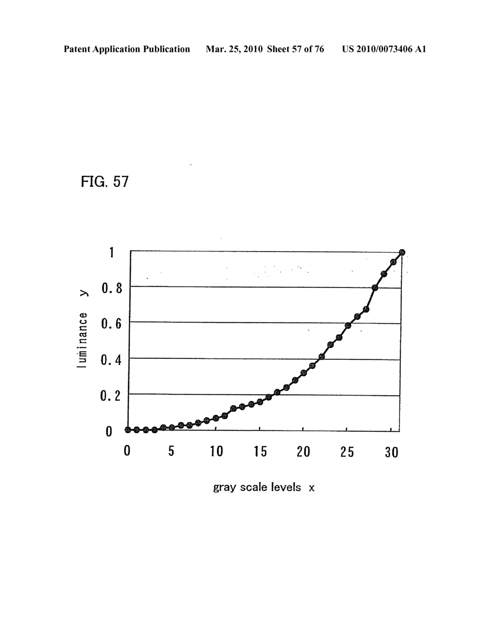 Display Device, and Driving Method and Electronic Apparatus of the Display Device - diagram, schematic, and image 58