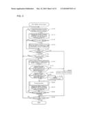 Printer diagram and image