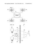 VIDEOCONFERENCING TERMINAL AND METHOD OF OPERATION THEREOF TO MAINTAIN EYE CONTACT diagram and image