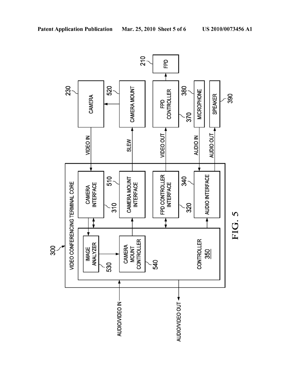 VIDEOCONFERENCING TERMINAL AND METHOD OF OPERATION THEREOF TO MAINTAIN EYE CONTACT - diagram, schematic, and image 06