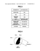 IMAGING APPARATUS AND METHOD FOR CONTROLLING THE SAME diagram and image