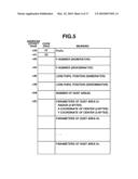 IMAGING APPARATUS AND METHOD FOR CONTROLLING THE SAME diagram and image