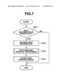 IMAGING APPARATUS AND METHOD FOR CONTROLLING THE SAME diagram and image