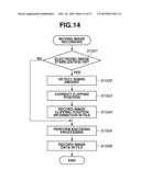 IMAGING APPARATUS AND METHOD FOR CONTROLLING THE SAME diagram and image