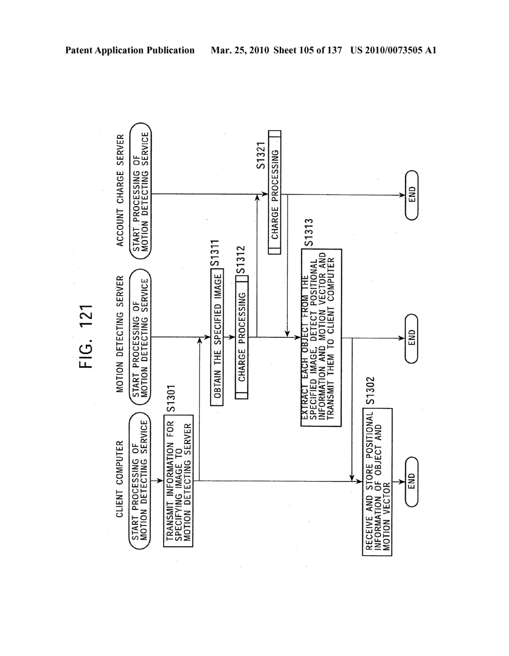 COMMUNICATION SYSTEM AND METHOD THEREOF - diagram, schematic, and image 106