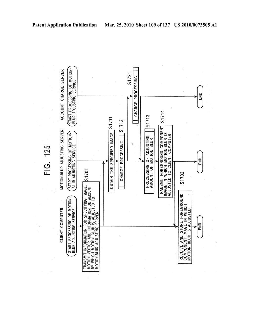 COMMUNICATION SYSTEM AND METHOD THEREOF - diagram, schematic, and image 110