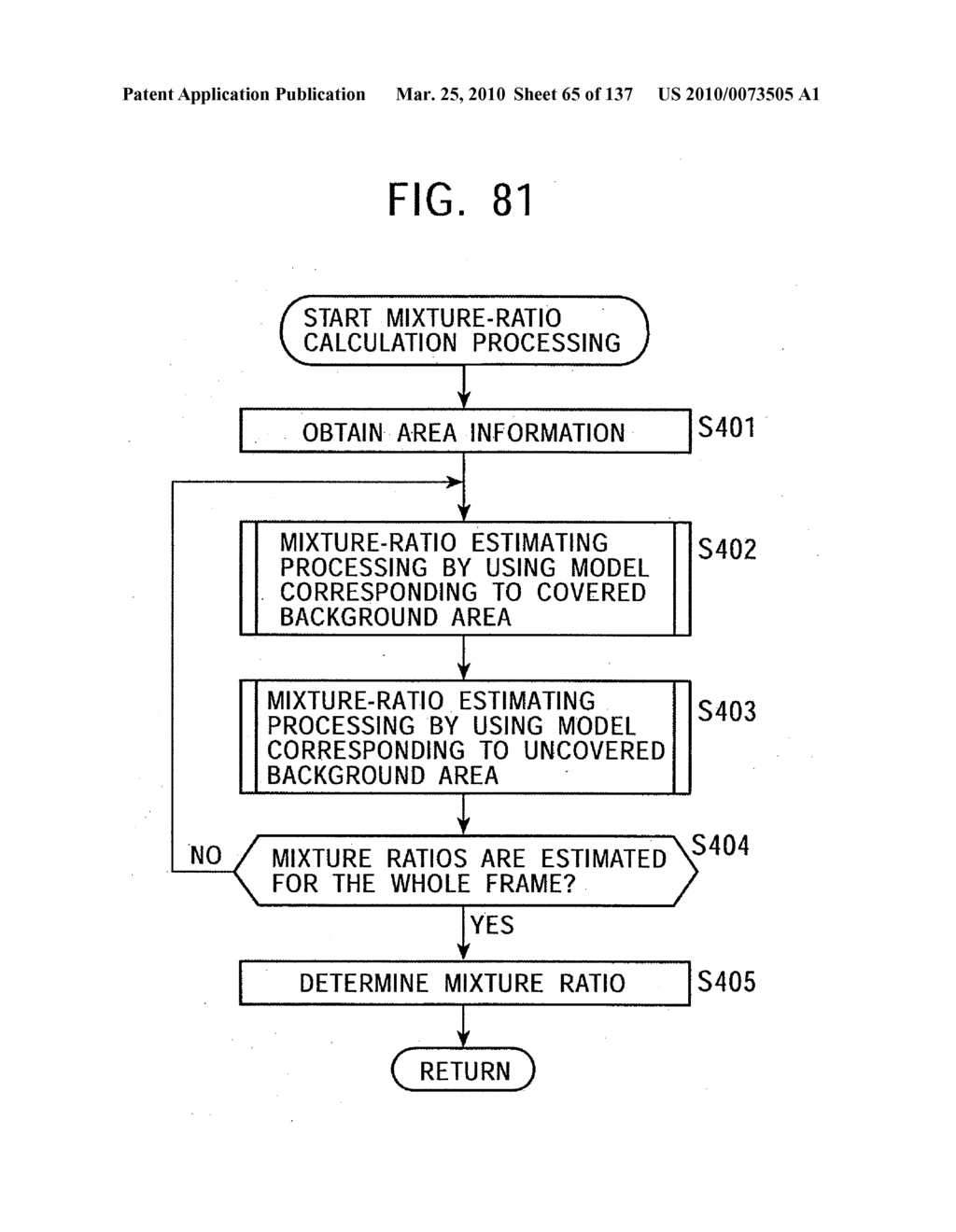 COMMUNICATION SYSTEM AND METHOD THEREOF - diagram, schematic, and image 66