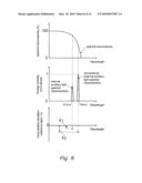 CAMERA BODY diagram and image