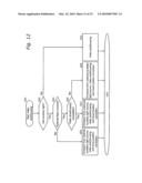 CAMERA BODY diagram and image