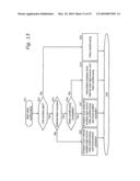 CAMERA BODY diagram and image