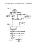 IMAGE CAPTURE DEVICE AND IMAGE CAPTURE SYSTEM diagram and image