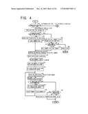 IMAGE CAPTURE DEVICE AND IMAGE CAPTURE SYSTEM diagram and image