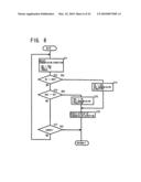 IMAGE CAPTURE DEVICE AND IMAGE CAPTURE SYSTEM diagram and image