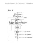 IMAGE CAPTURE DEVICE AND IMAGE CAPTURE SYSTEM diagram and image